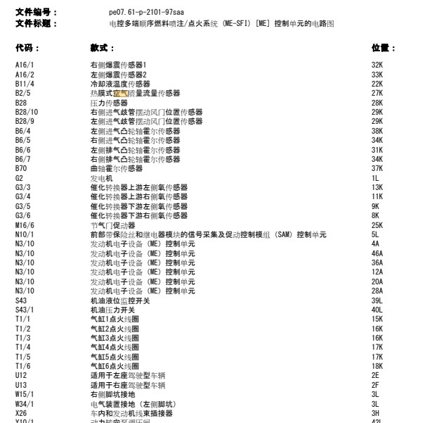 2006年奔驰S350L发动机电路图
