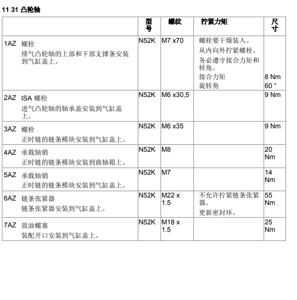 2010年宝马523LI N52发动机大修螺丝扭矩