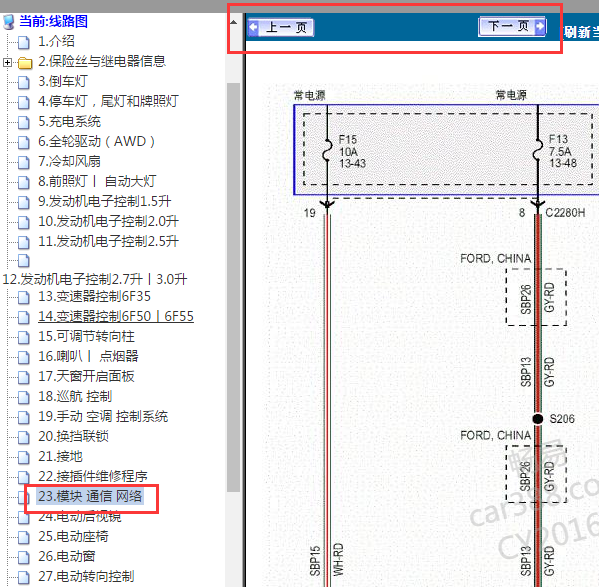 2016年蒙迪欧网络拓扑图