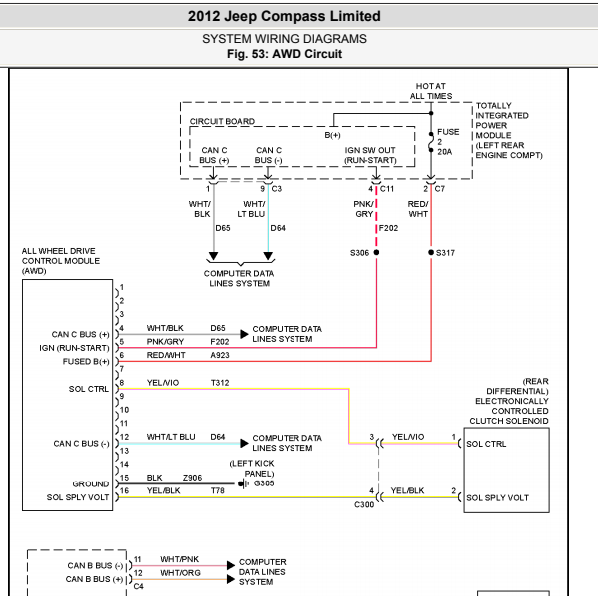2012年指南者四驱电路图