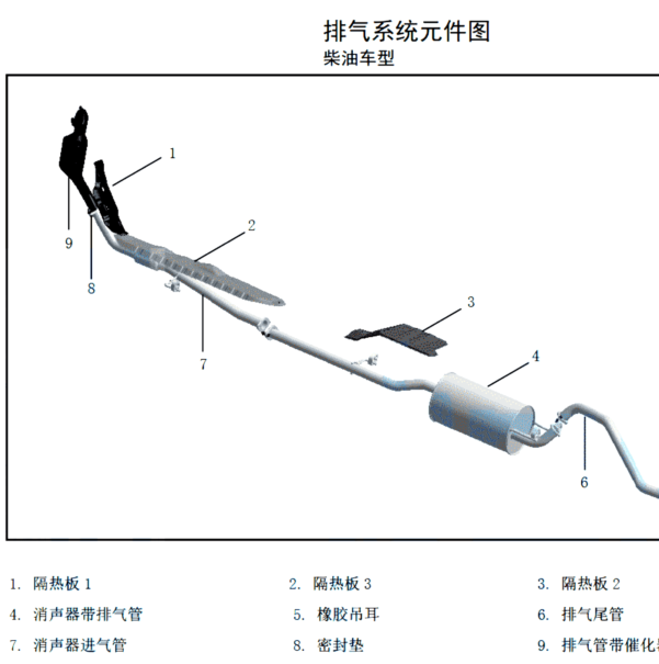2015年黄海N1排气系统电路图