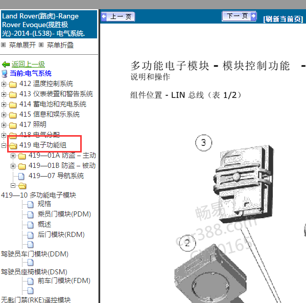 2014年极光网关位置