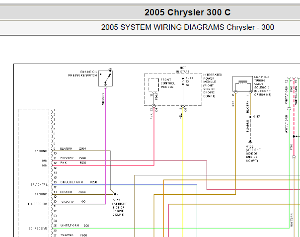 2005年克莱斯勒300C 发动机电路图