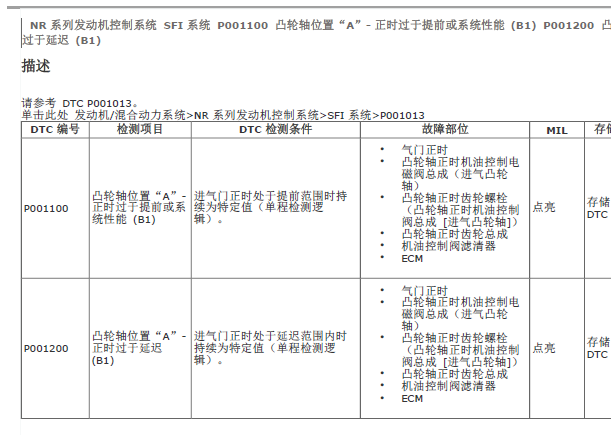 2016年丰田卡罗拉P0012故障码