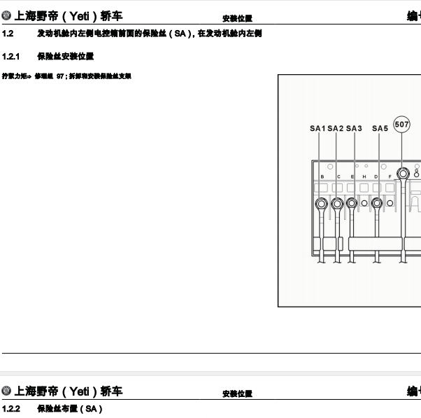 2014年野帝保险丝分配