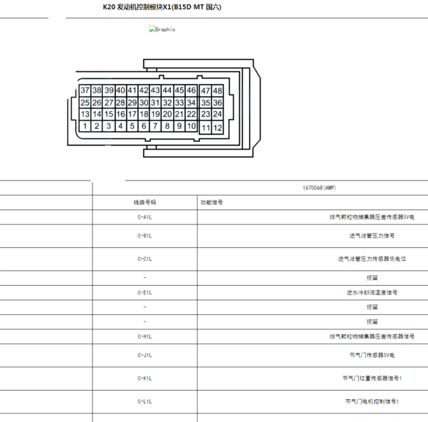 2019年五菱宝骏 发动机针脚资料