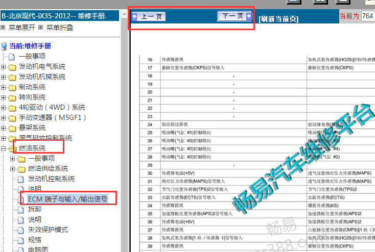 2012年现代IX35发动机针脚资料
