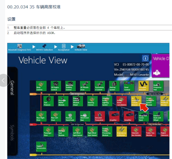 2016年玛莎拉蒂莱万特悬挂匹配资料