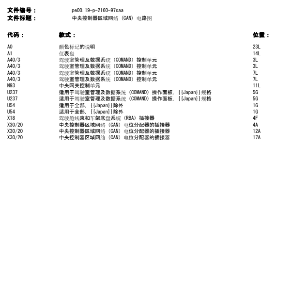 2010年奔驰S400 CAN线路图