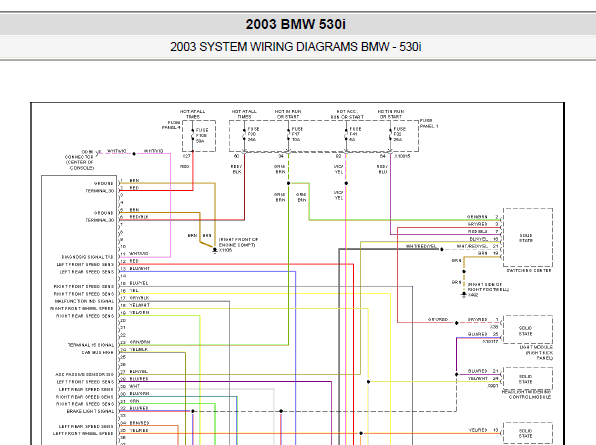 2003年宝马530i ABS电路图