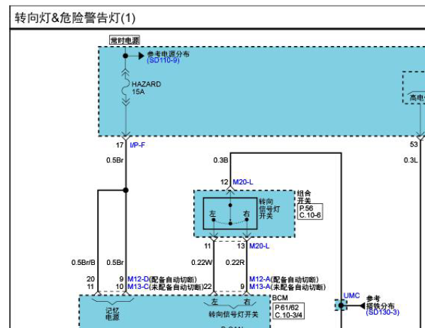 2012年起亚智跑转向灯电路图