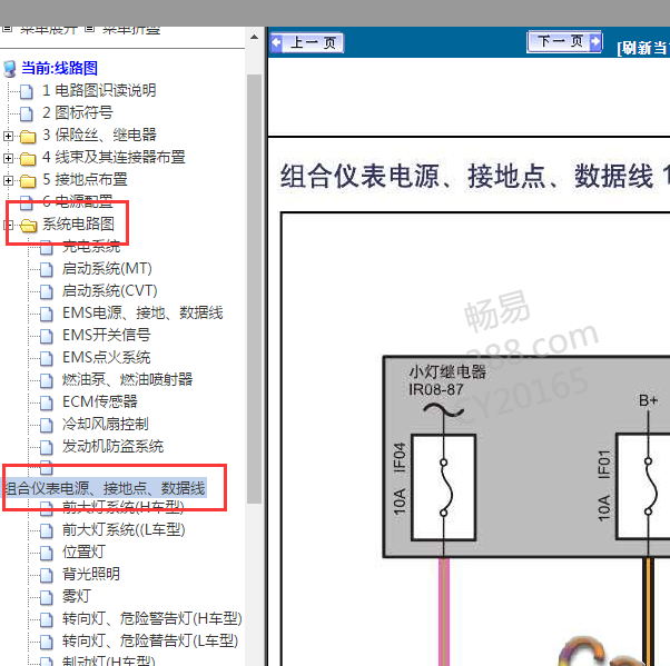 2017年瑞风D2仪表电路图
