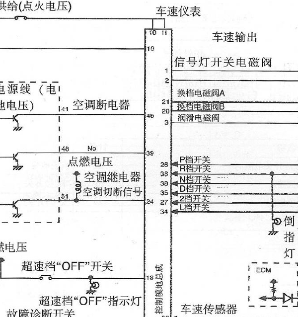 2006年雪佛兰乐驰仪表电路图