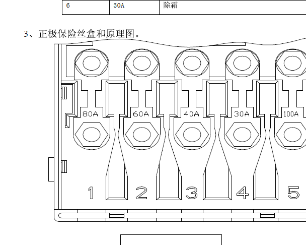 2012年奇瑞瑞虎保险丝资料