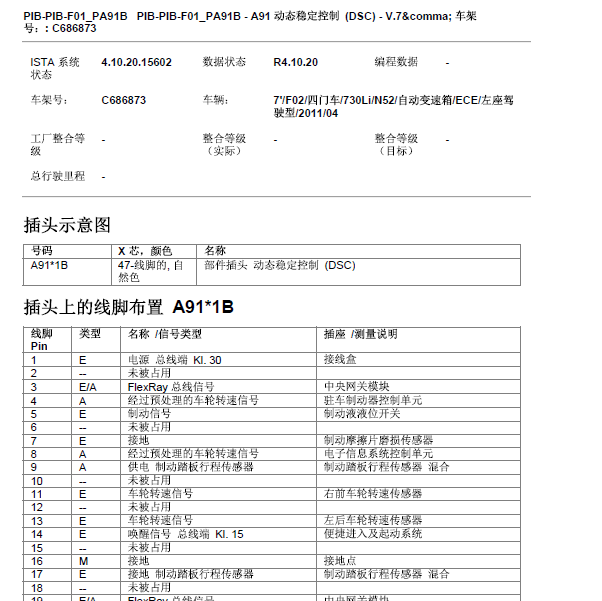 2011年宝马730Li制动系统针脚.