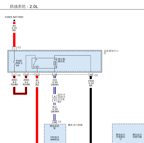 2017年阿尔法罗密欧燃油系统电路图