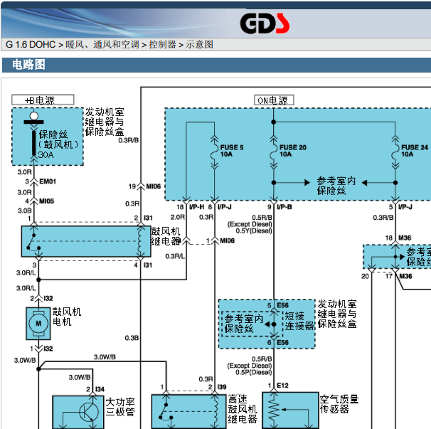 2011年现代伊兰特空调电路图