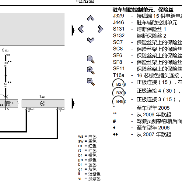 2011年奥迪A6L雷达