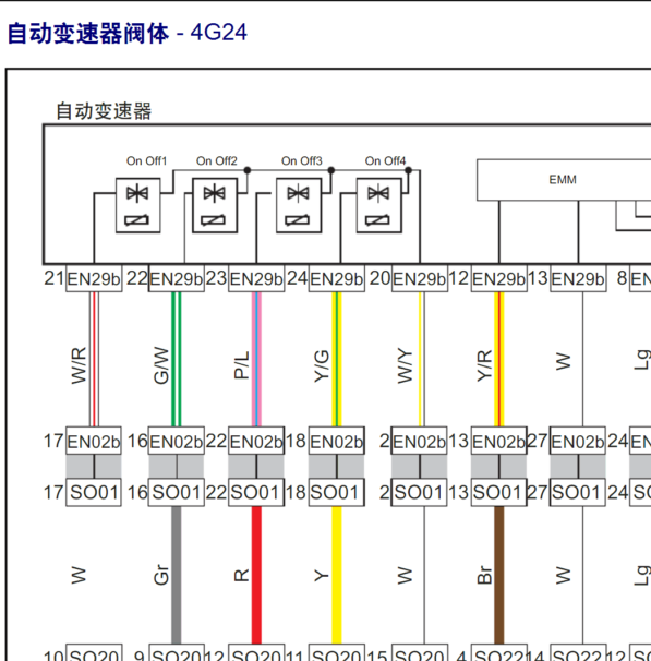 17款吉利博瑞变速箱电路图