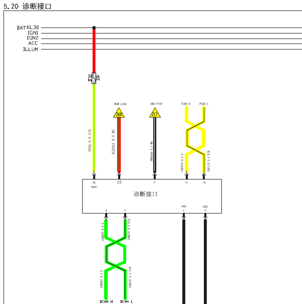 君马SEEK网络电路图