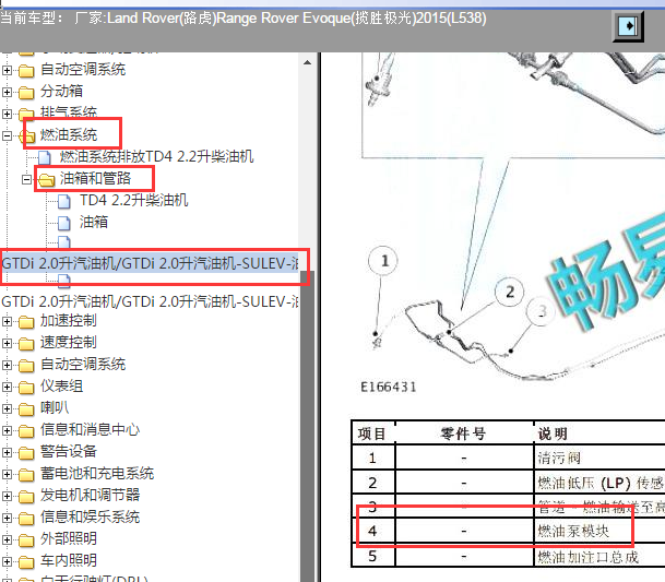2015年揽胜极光油泵模块位置