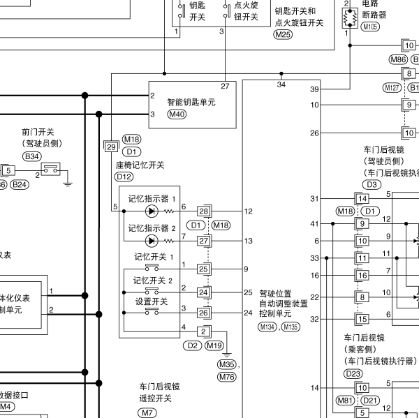 2009年日产轩逸自动驾驶位电路图