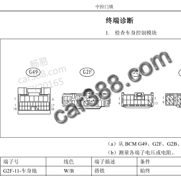 2012年比亚迪L3BCM针脚
