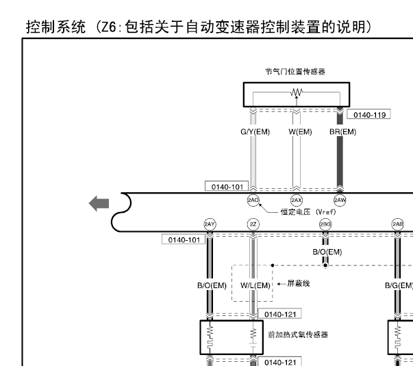 马自达3 Z6发动机电路图
