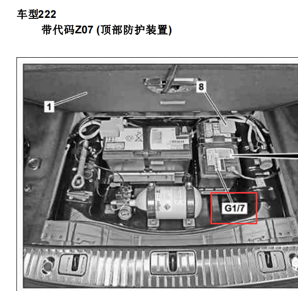 2017年奔驰S400附加蓄电池位置