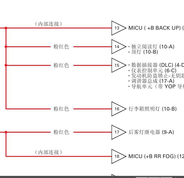 2012年锋范诊断电路图
