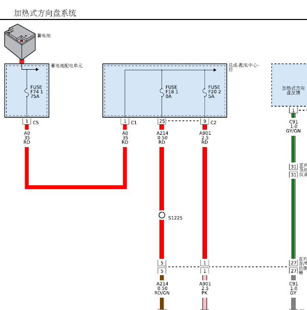2017年阿尔法罗密欧方向盘电路图