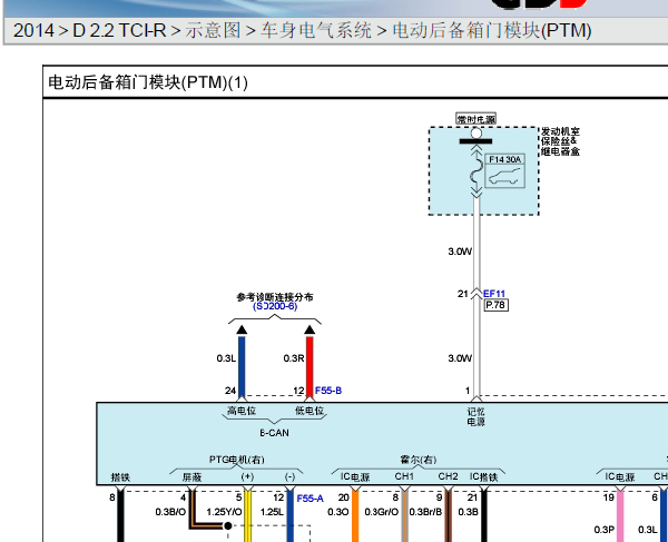 2014年现代格越电动尾门电路图