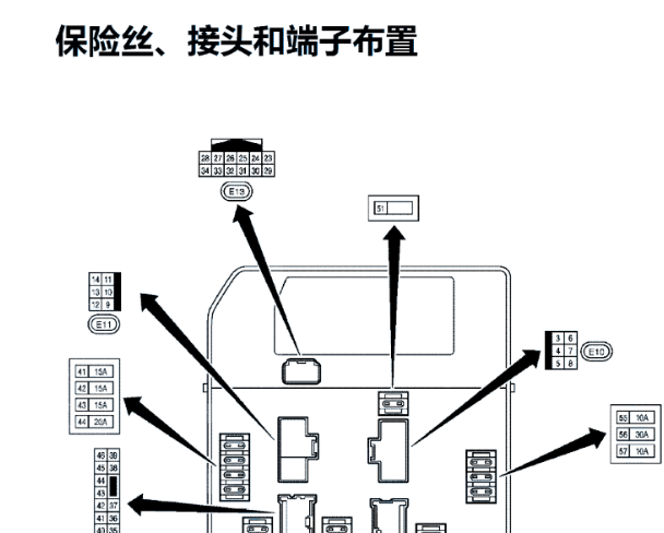 2016-2018年东风风度MX6保险丝继电器资料