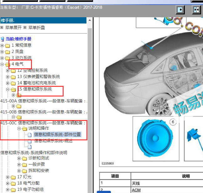2017-2018年福特福睿斯天线位置