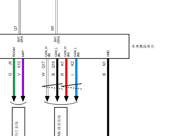2019年斯巴鲁森林人车身控制线路图