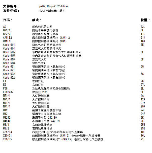 2017年奔驰GLA200大灯电路图