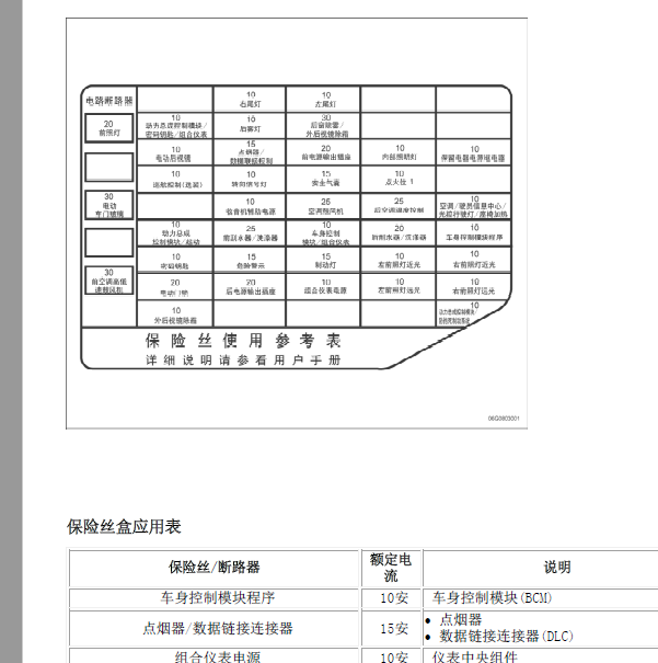 2009年别克GL8保险 继电器资料