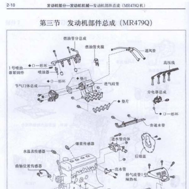 吉利MR479Q发动机维修手册
