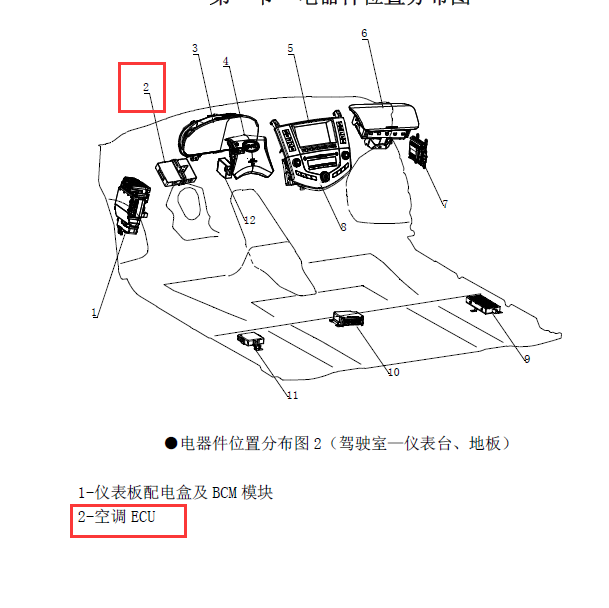 2014年比亚迪S6空调模块位置.