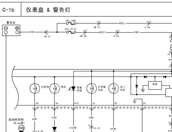 2009年起亚赛拉图仪表电路图