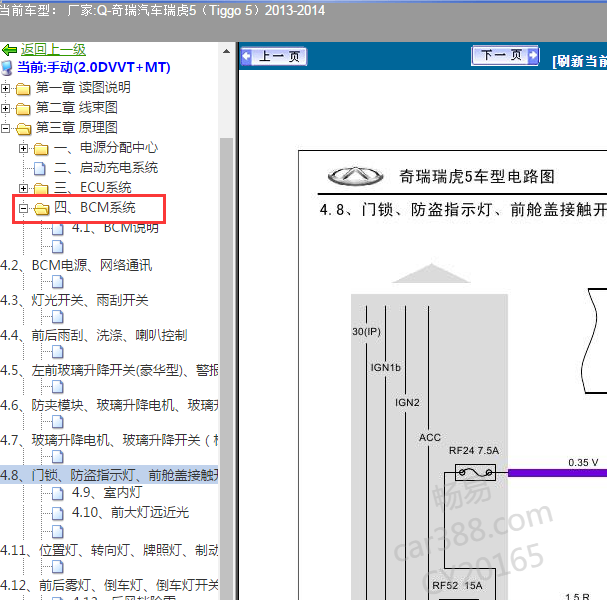 2013-2014年奇瑞瑞虎5车身控制电路图