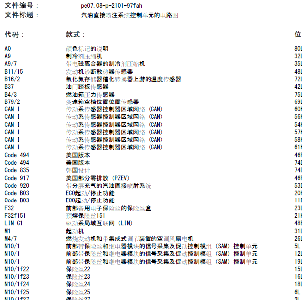 奔驰GLK 274920发动机电路图