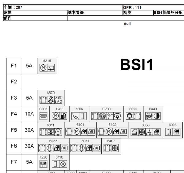 2013年标致207保险位置