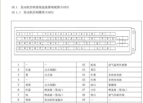 五菱乐驰发动机针脚