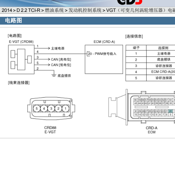 2014年起亚威客VGT相关电路图