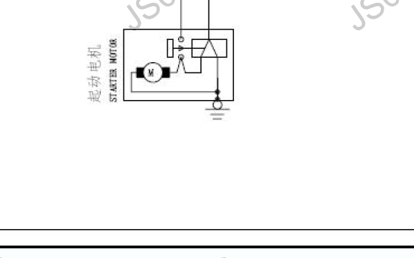 2016年长安CS75起动电路图