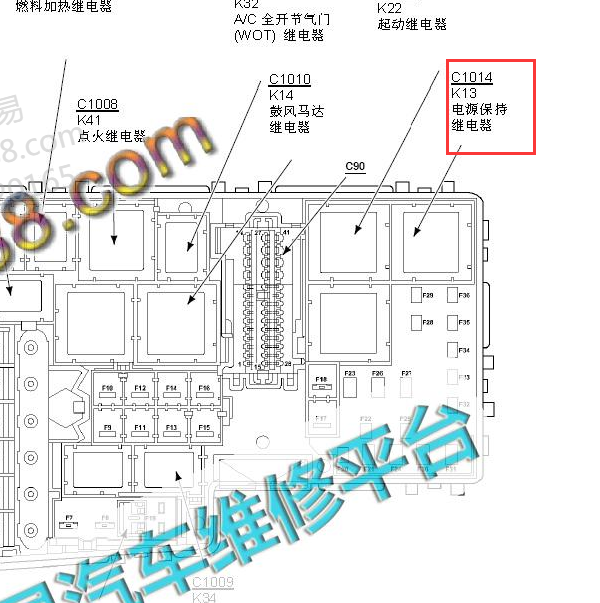 2014-2016年福特福克斯柱继电器位置