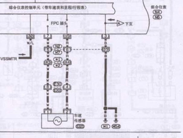 2009年日产锐骐仪表电路图