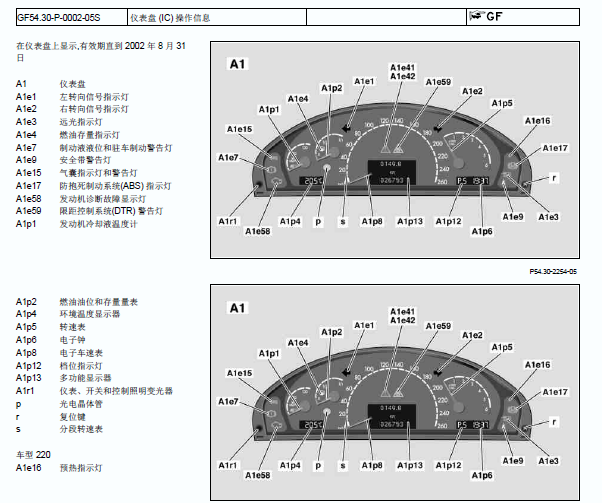 2003年奔驰S500仪表调整资料