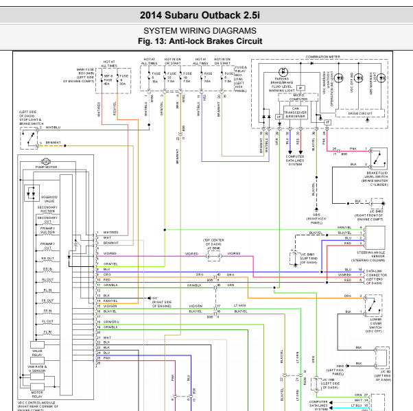 2014年斯巴鲁傲虎ABS电路图